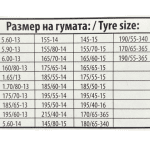 Метални вериги за сняг - размер 50 за 13", 14", 15" - 2бр.