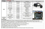 USB / MP3 audio inteface с Bluetooth* BMW E36,E38,E39,E46,X3,X5,Z3,Z8,MINI R5x - за 40 пинов порт