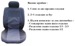 Калъфи за седалки изработени от плат (без дунапрен) модел 12KA