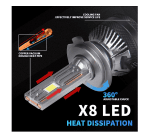 Комплект от 2 броя LED ЛЕД диодни крушки H7 Х7 12V 200W 17000lm за фарове Canbus без грешки 6000К