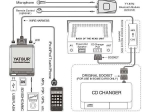 Bluetooth Модул за USB / MP3 Audio Interface Yatour