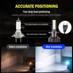 Комплект от 2бр Умалени Мини Лед Led Диодни Крушки H7 Х7 12V 50W 12000lm Mono LED +300% за Фарове Can Bus без грешки