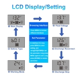 Соларен Заряден Контролер 20A PMW 12V 24V LCD Дисплей, Двойни USB Портове, Защитна Система