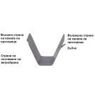Комплект от 2бр. ветробрани Flex за Citroen Jumpy / Peugeot Expert / Toyota ProAce / Traveller / Fiat Scudo Ulysse Opel Zafira след 2016