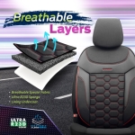 Комплект Луксозна Тапицерия OTOM текстил с еко кожа CARBON Design – Черна с червен шев, за Предни и Задни Седалки