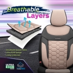 Комплект Луксозна Тапицерия OTOM текстил с еко кожа CARBON Design – Бежово-Черна с бежов шев, за Предни и Задни Седалки