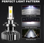 Комплект от 2бр Умалени Мини Лед Led Диодни Крушки H7 Х7 12V 50W 12000lm Mono LED +300% за Фарове Can Bus без грешки